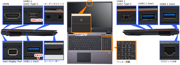 G-GEARゲーミングノートパソコン, VR対応, 15.6ｲﾝﾁ, Core i7 9世代, GeForce RTX2070, 32GBﾒﾓﾘ, 512GB SSD [GLGG-02]